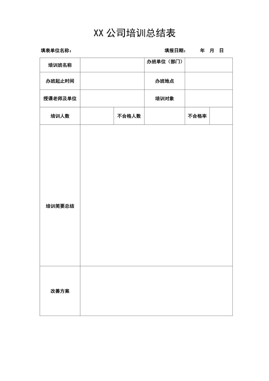 建议HR收藏！让培训价值看得见