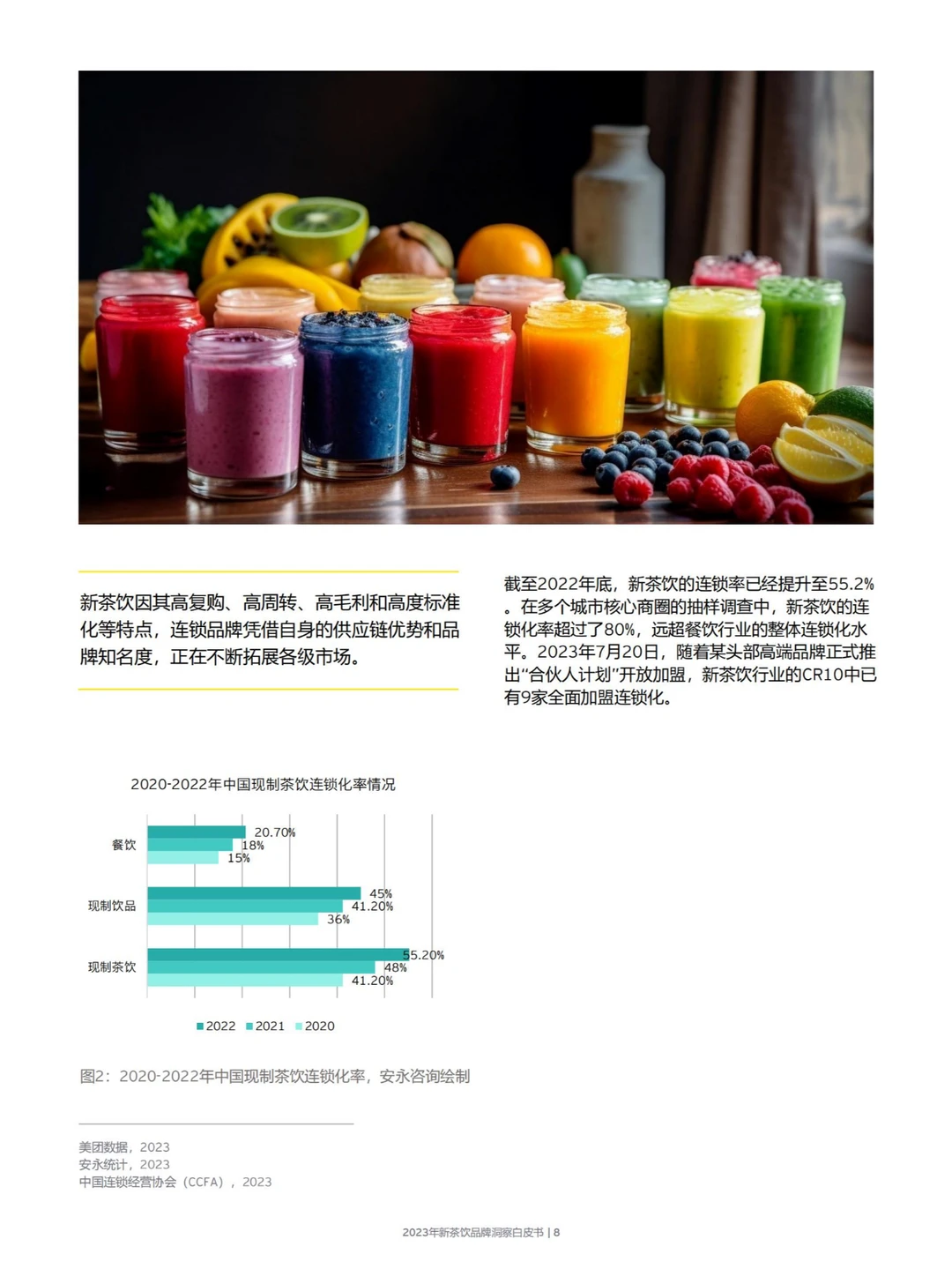 行业报告 | 2024 新茶饮增长深度剖析