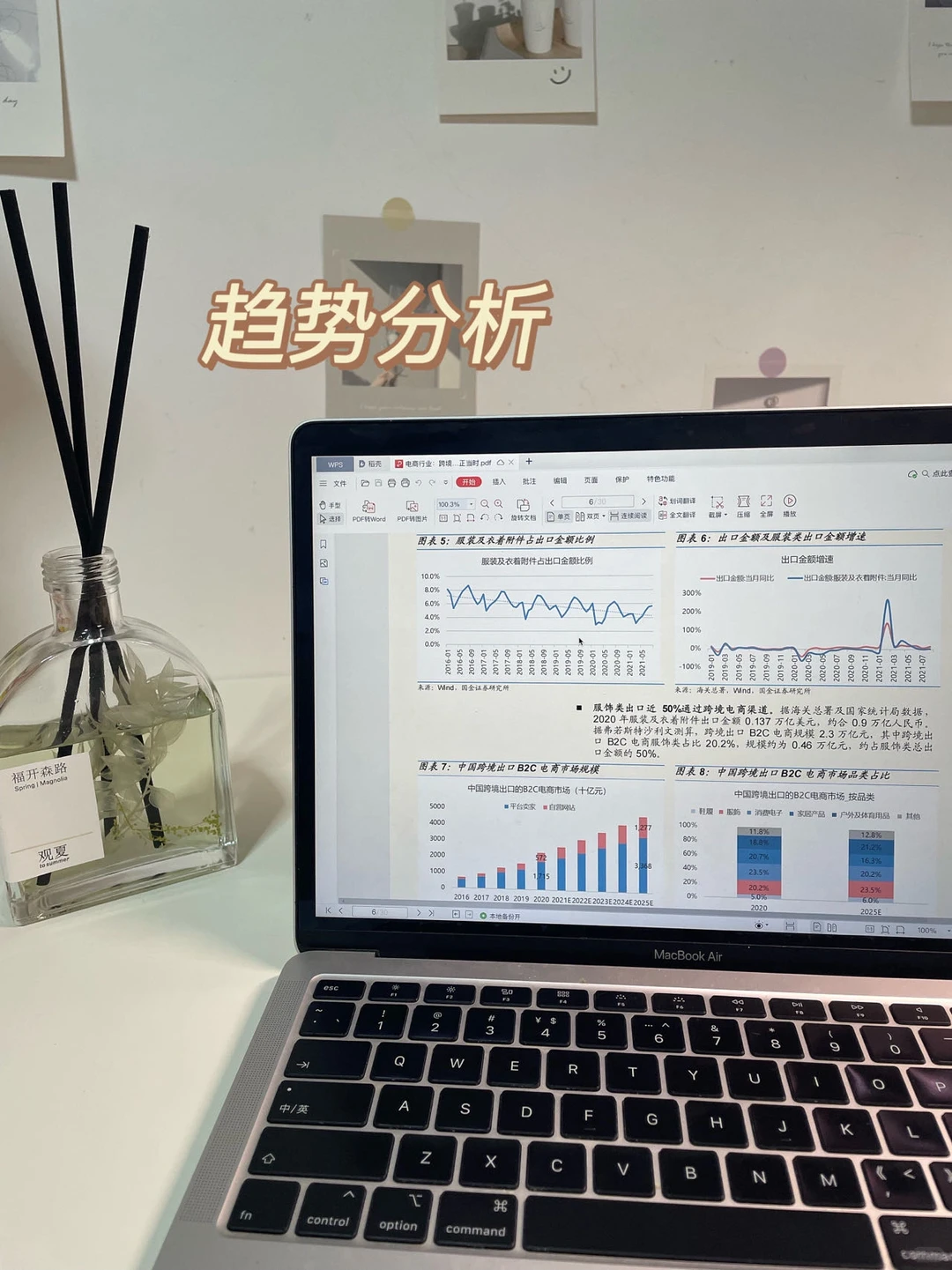 干货?如何快速分析一个行业?