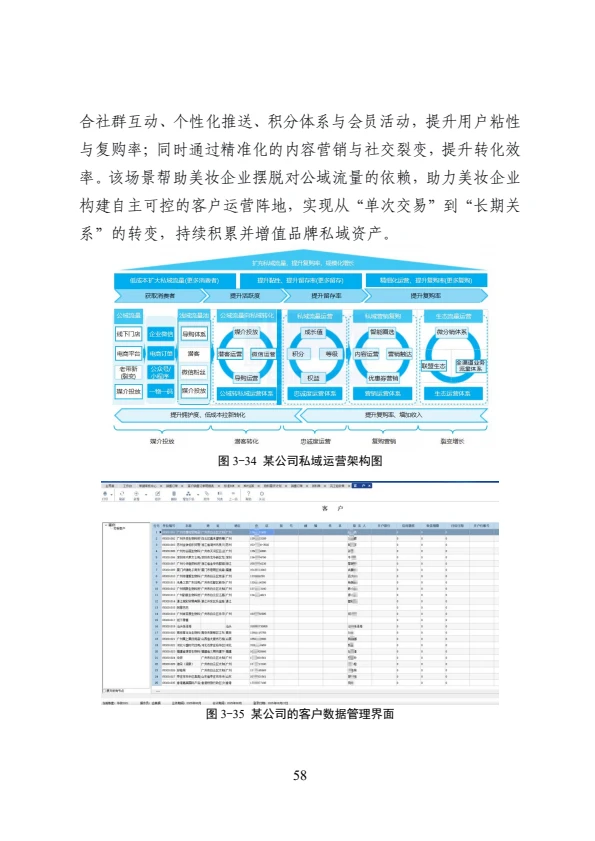工业互联网?与?美妆融合应用参考