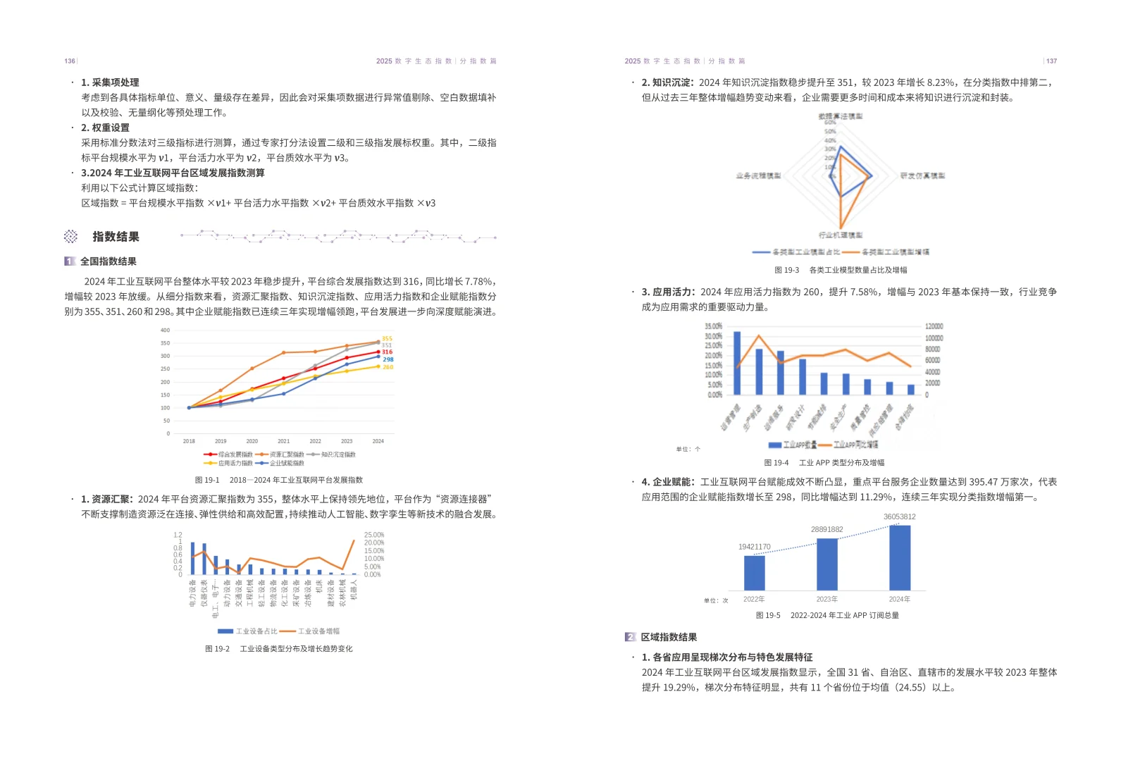 ?深度解读2025数字生态指数报告