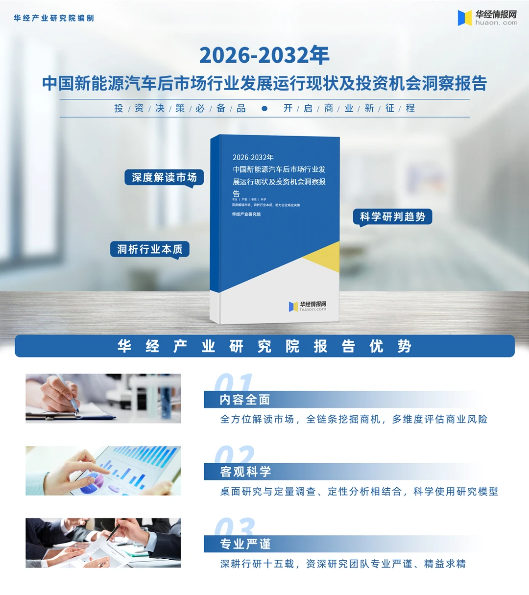 2026年中国新能源汽车后市场行业投资报告