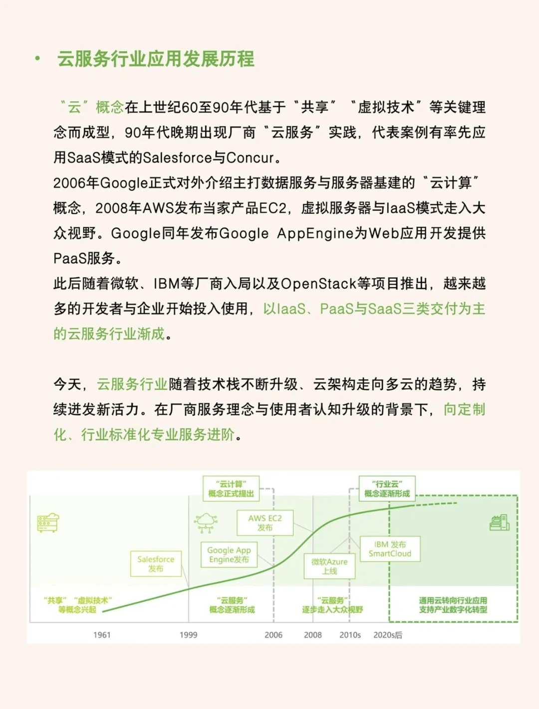 研究行业报告：行业云