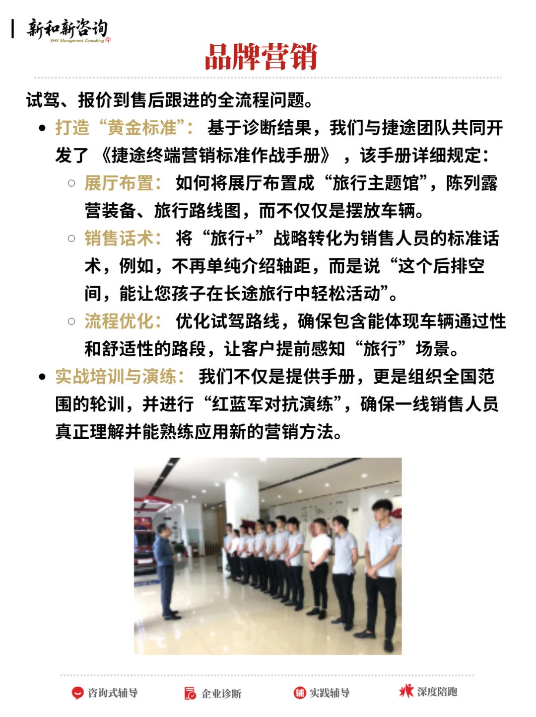 【管理咨询案例】我们如何帮车企月销20000+