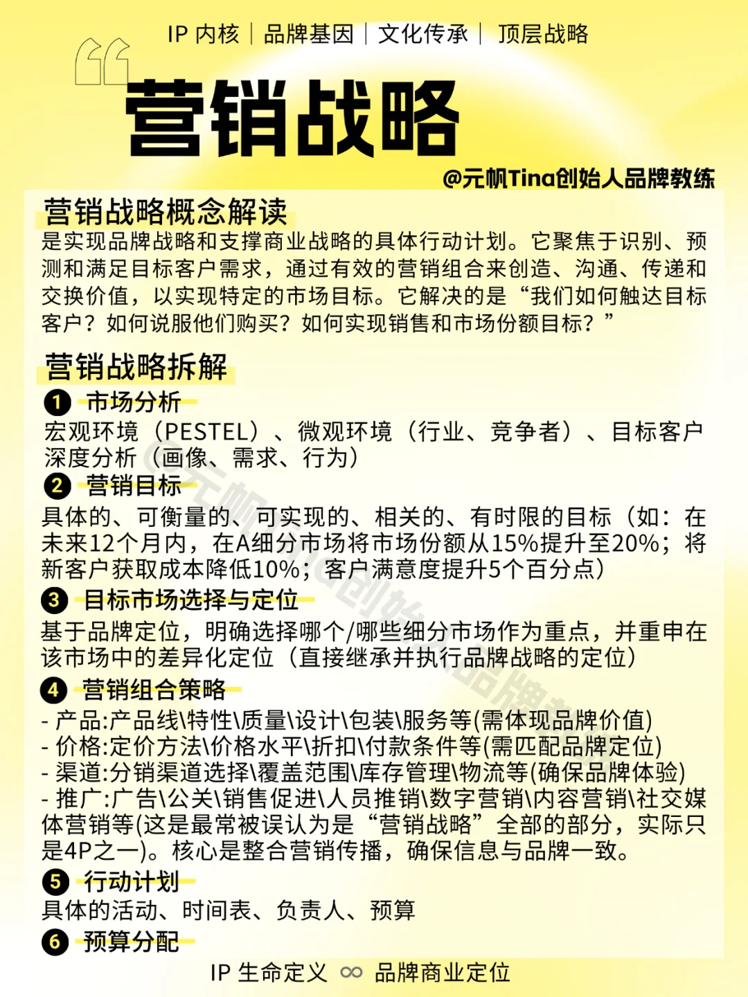 品牌必读|一图看懂商业品牌营销战略的区别