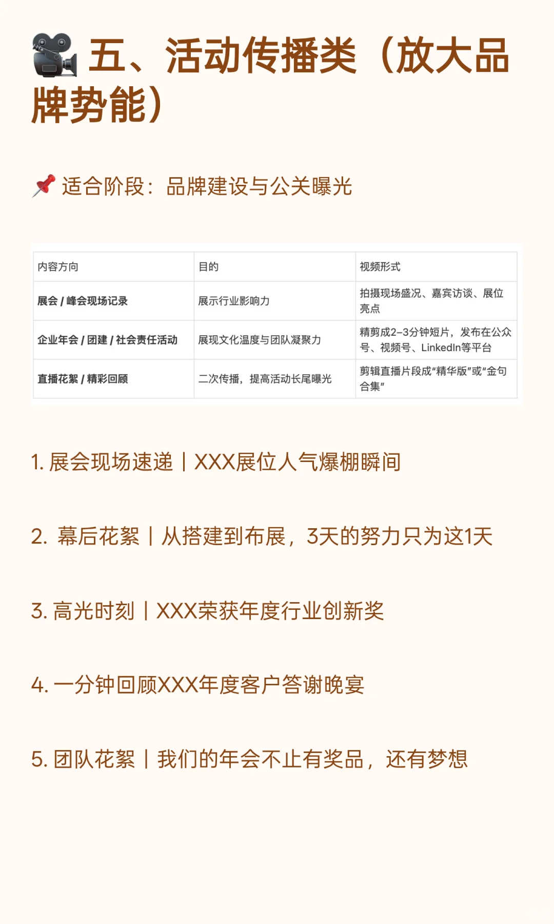 To B企业短视频拍什么?6大内容方向拍爆款