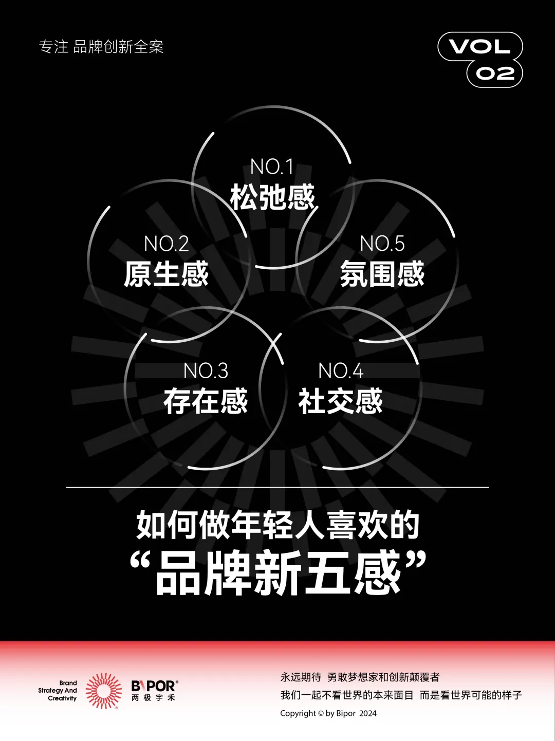 营销趋势|什么是年轻人都喜欢的品牌新五感?