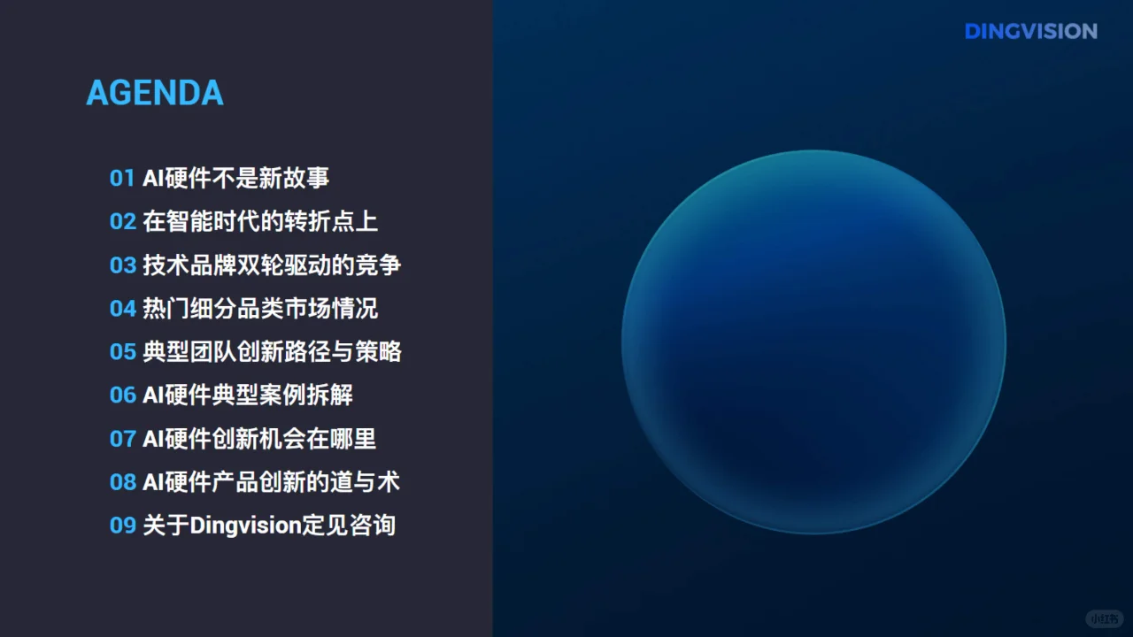 人工智能行业AI硬件全景洞察报告