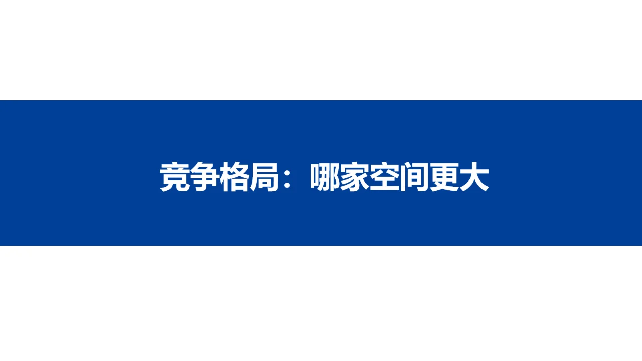 看这份16页奶茶店报告|详细利润及GMV分析
