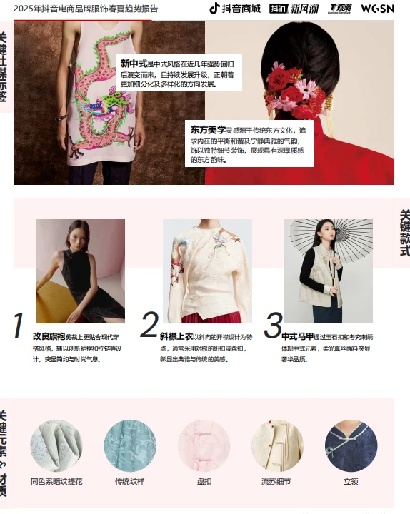 2025年抖音电商品牌服饰春夏趋势报告-89页