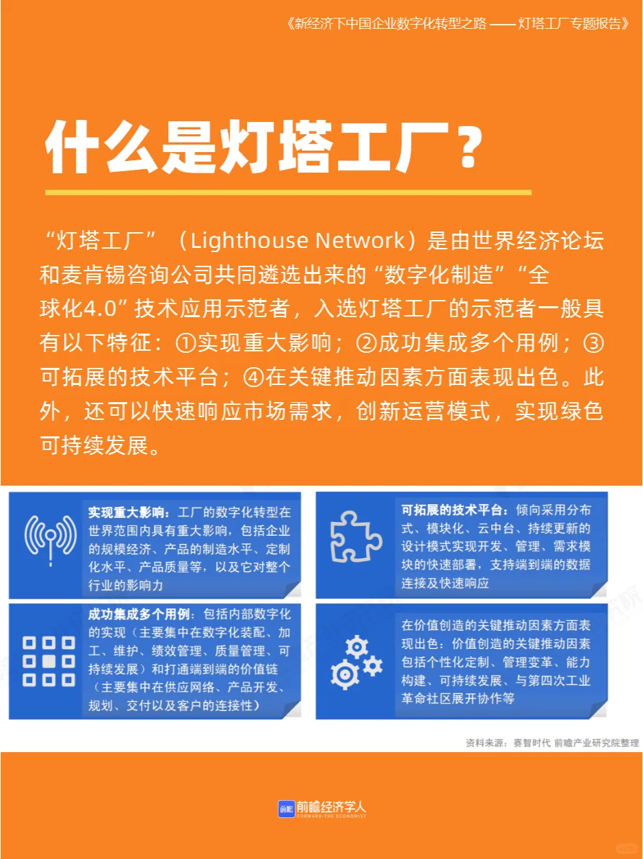 51页|灯塔工厂到底是什么？