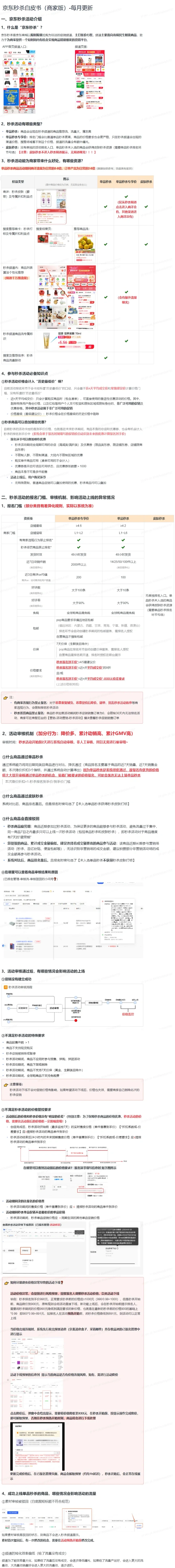 京东秒杀白皮书，要看?瞎了❗