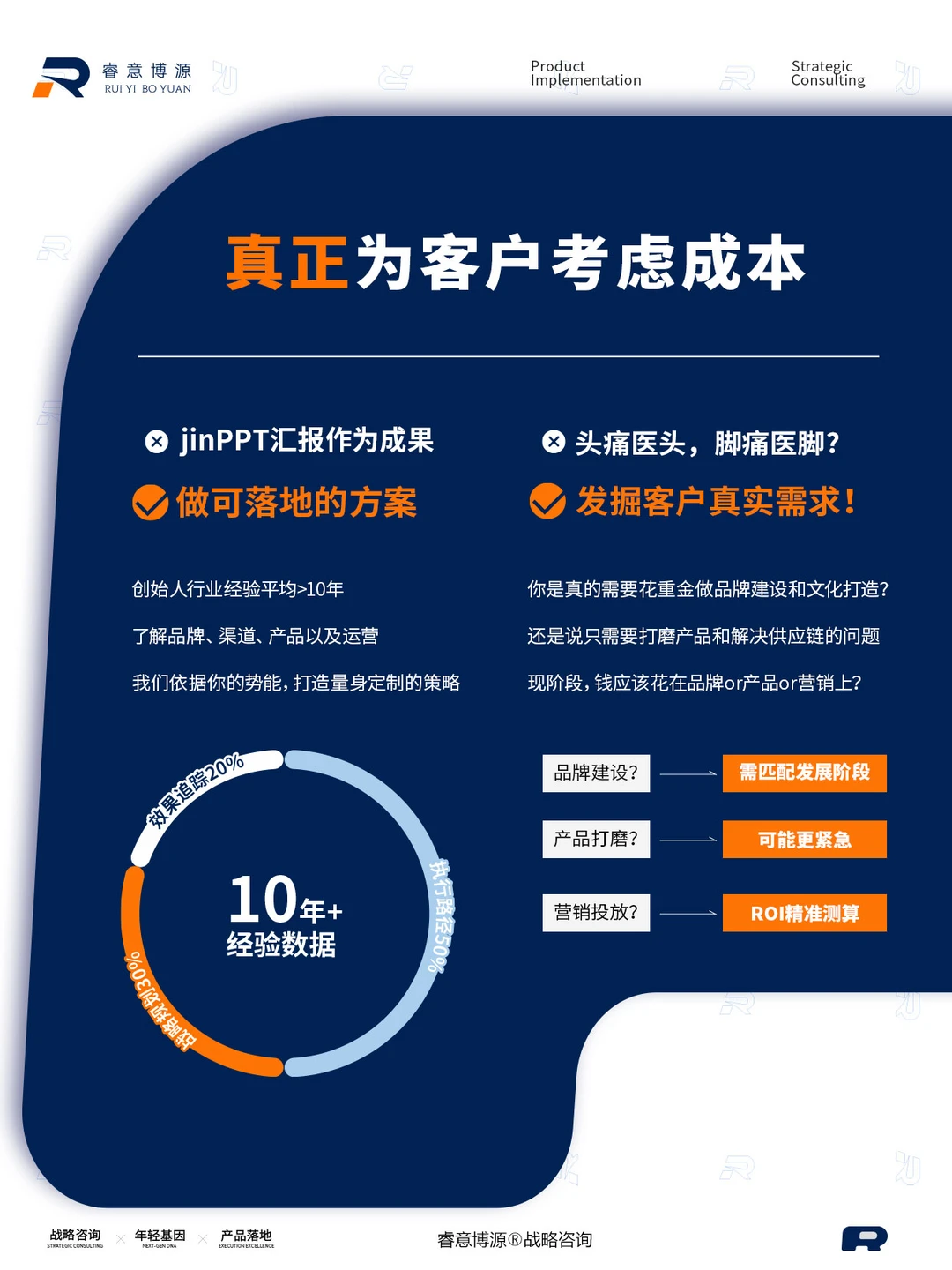 向你推荐一家战略咨询公司:睿意博源