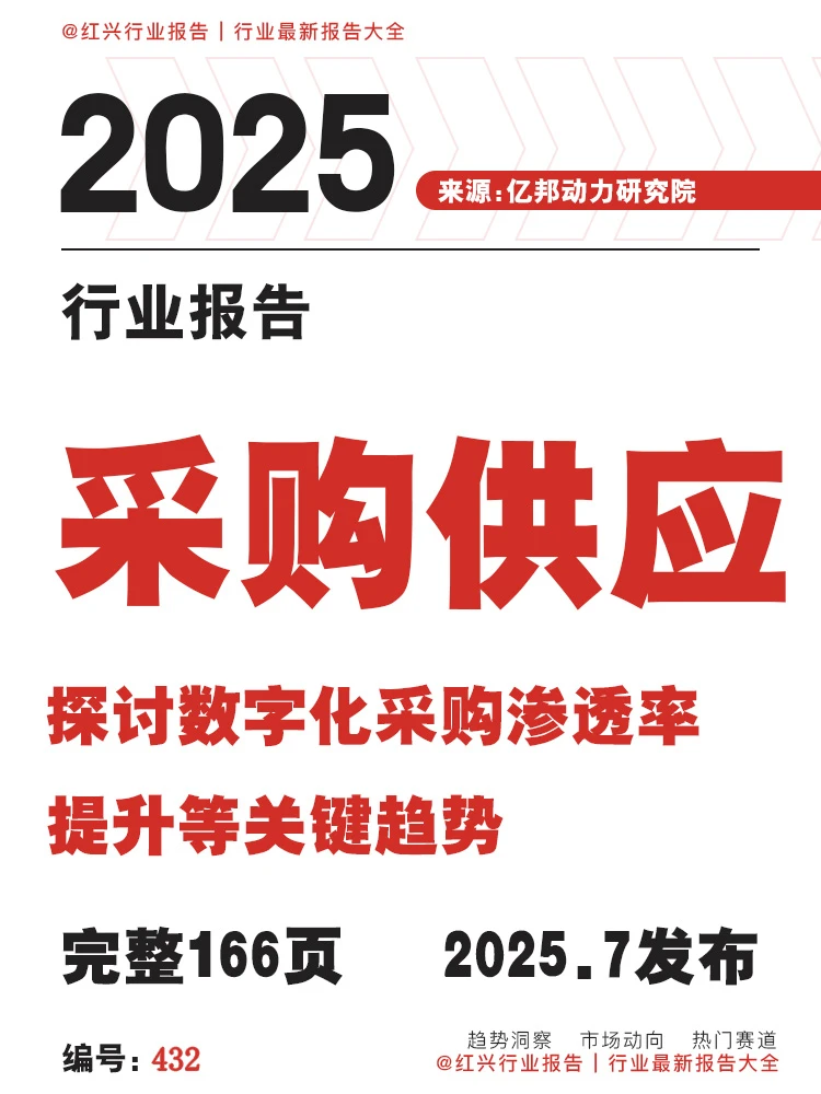 [种草R]2025采购供应链数智化转型秘籍?