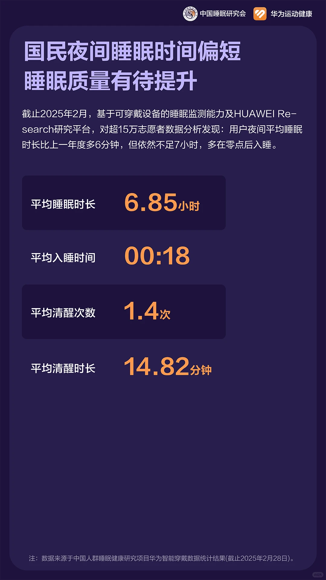 昨晚你睡好了吗？