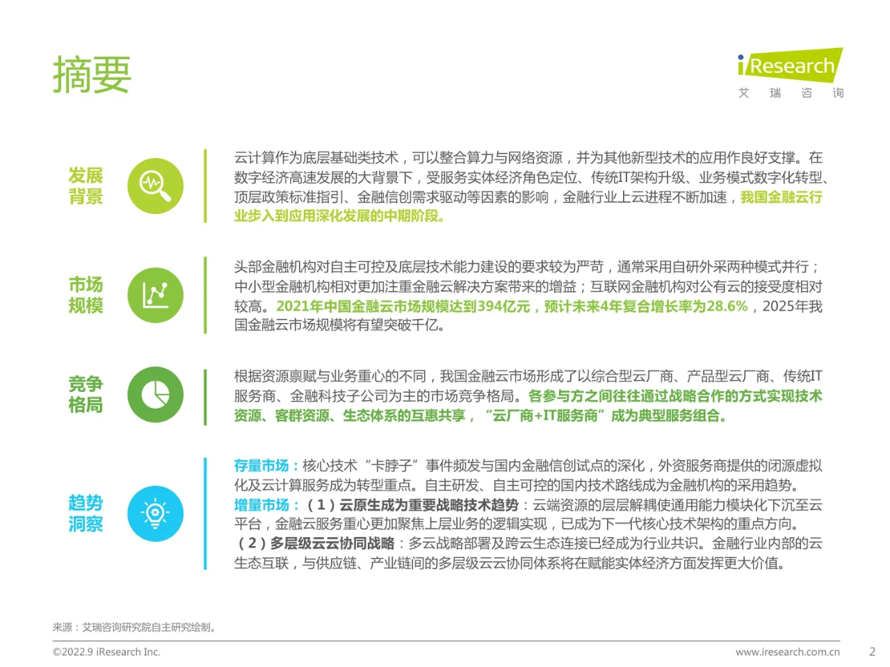 2022年中国金融云行业研究报告