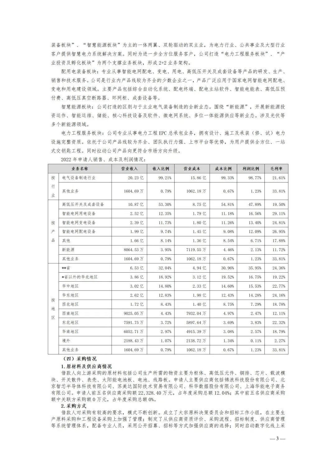 电器公司流贷报告案例