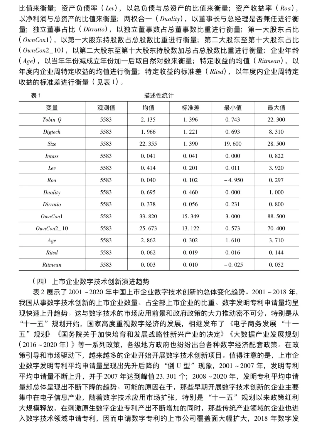 数字技术创新对企业市场价值的影响研究