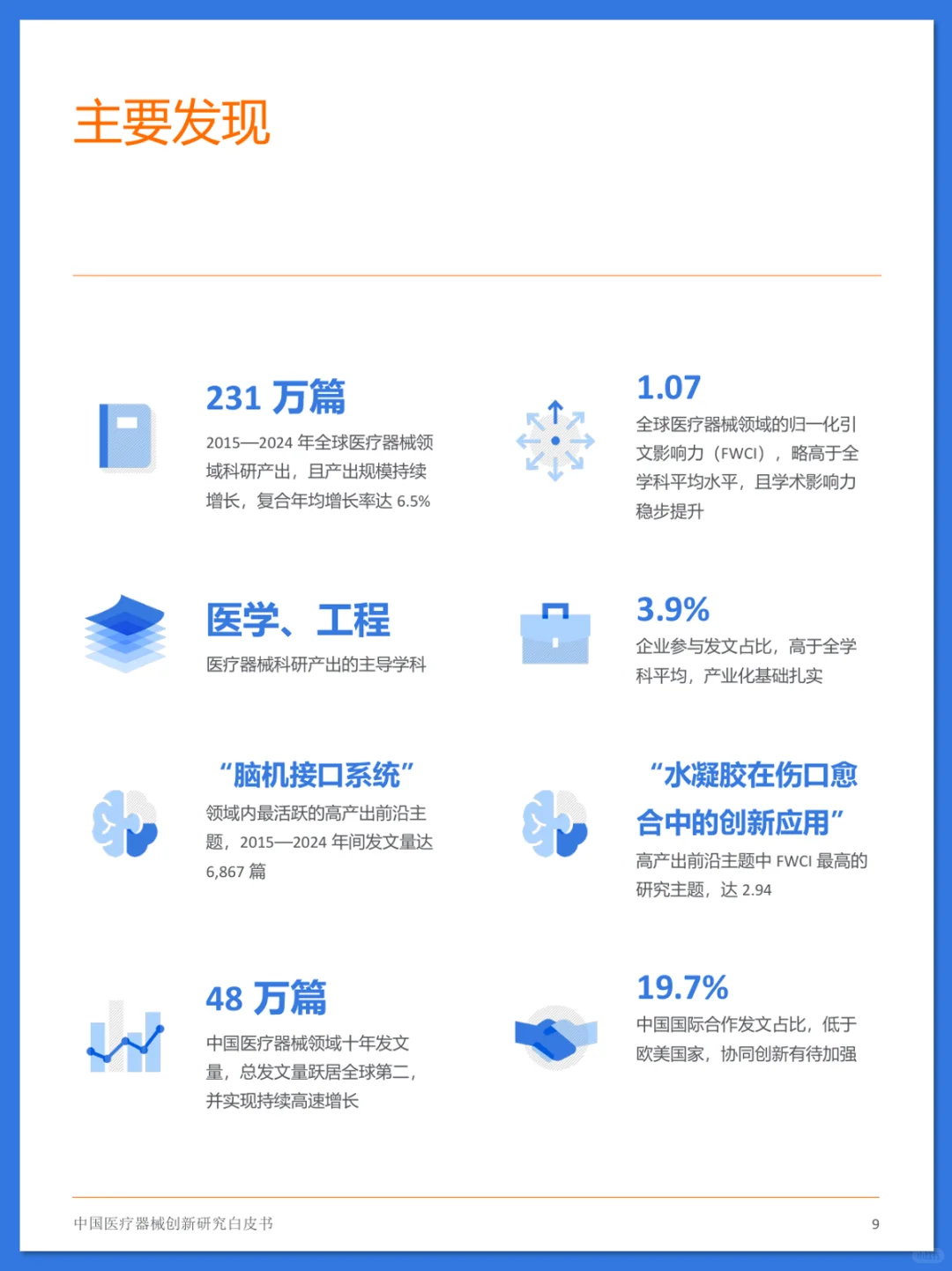 中国医疗器械创新研究白皮书