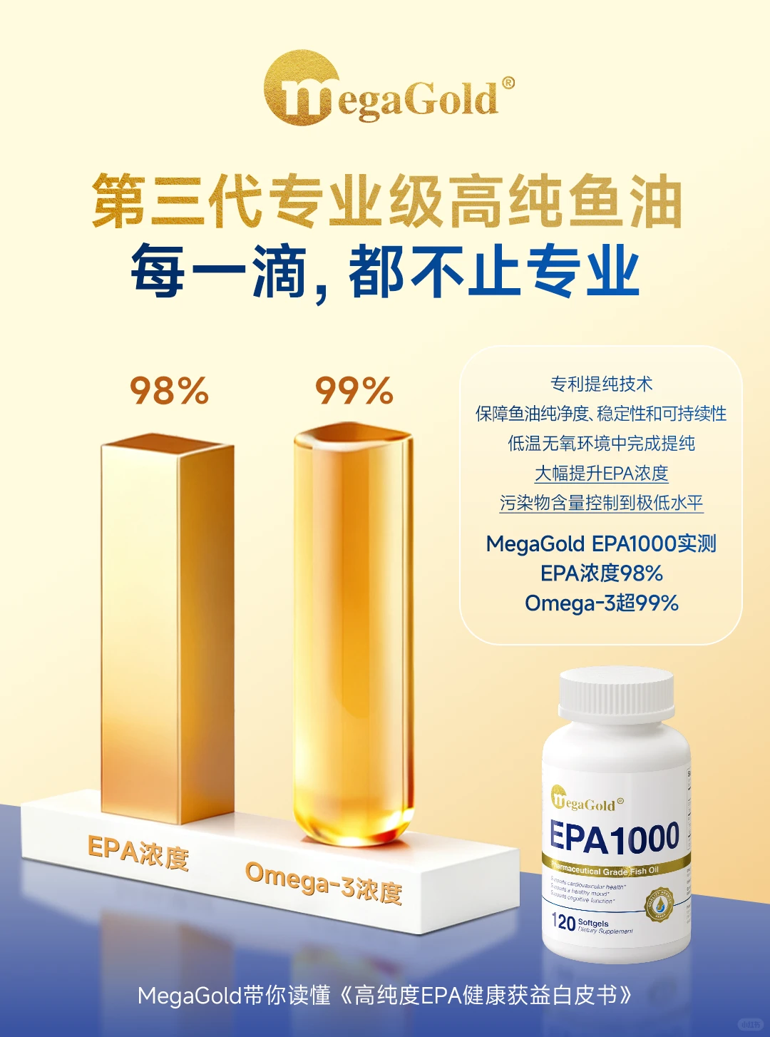 《高纯度EPA健康获益白皮书》核心洞察?