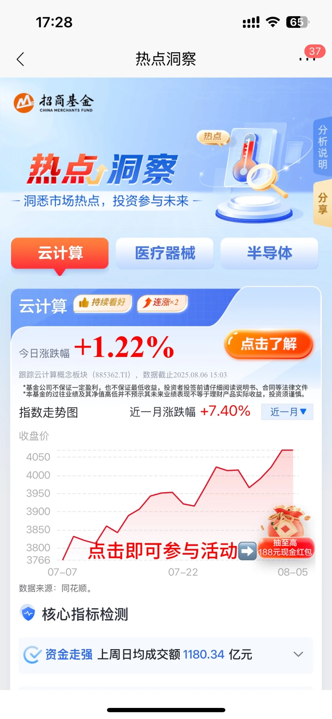 云计算势头正猛!