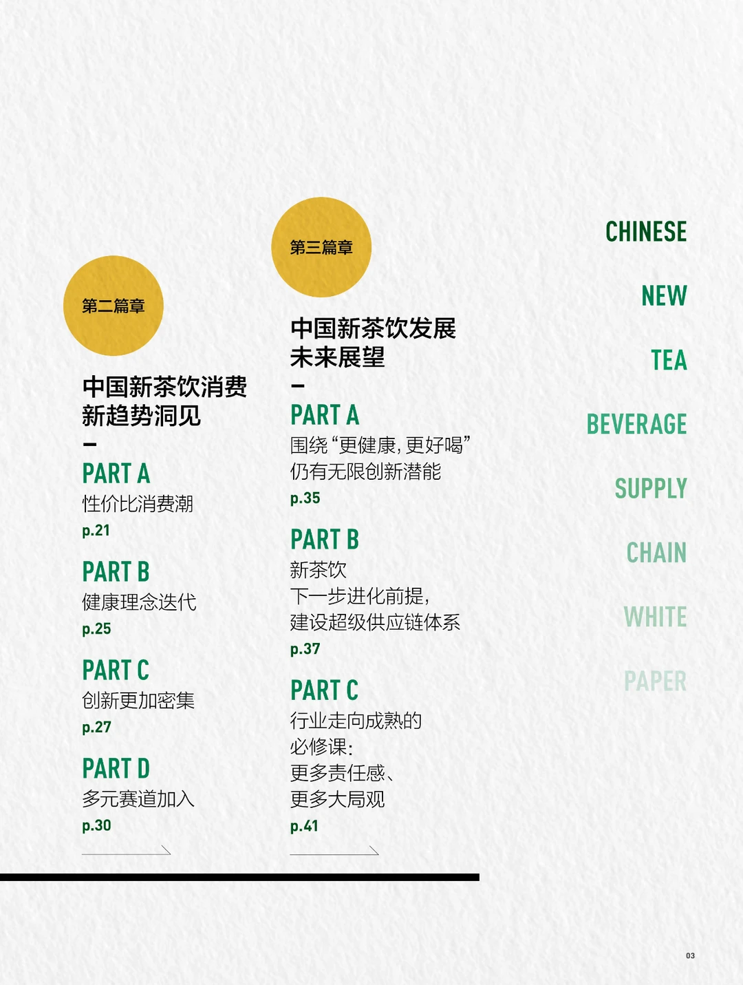2024新茶饮供应链白皮书