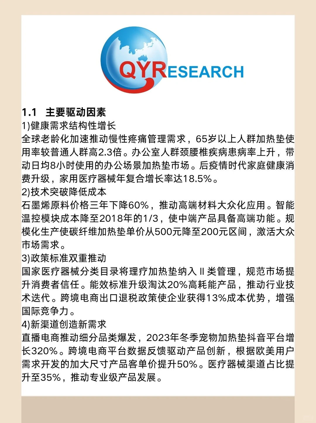加热垫全球市场研究报告