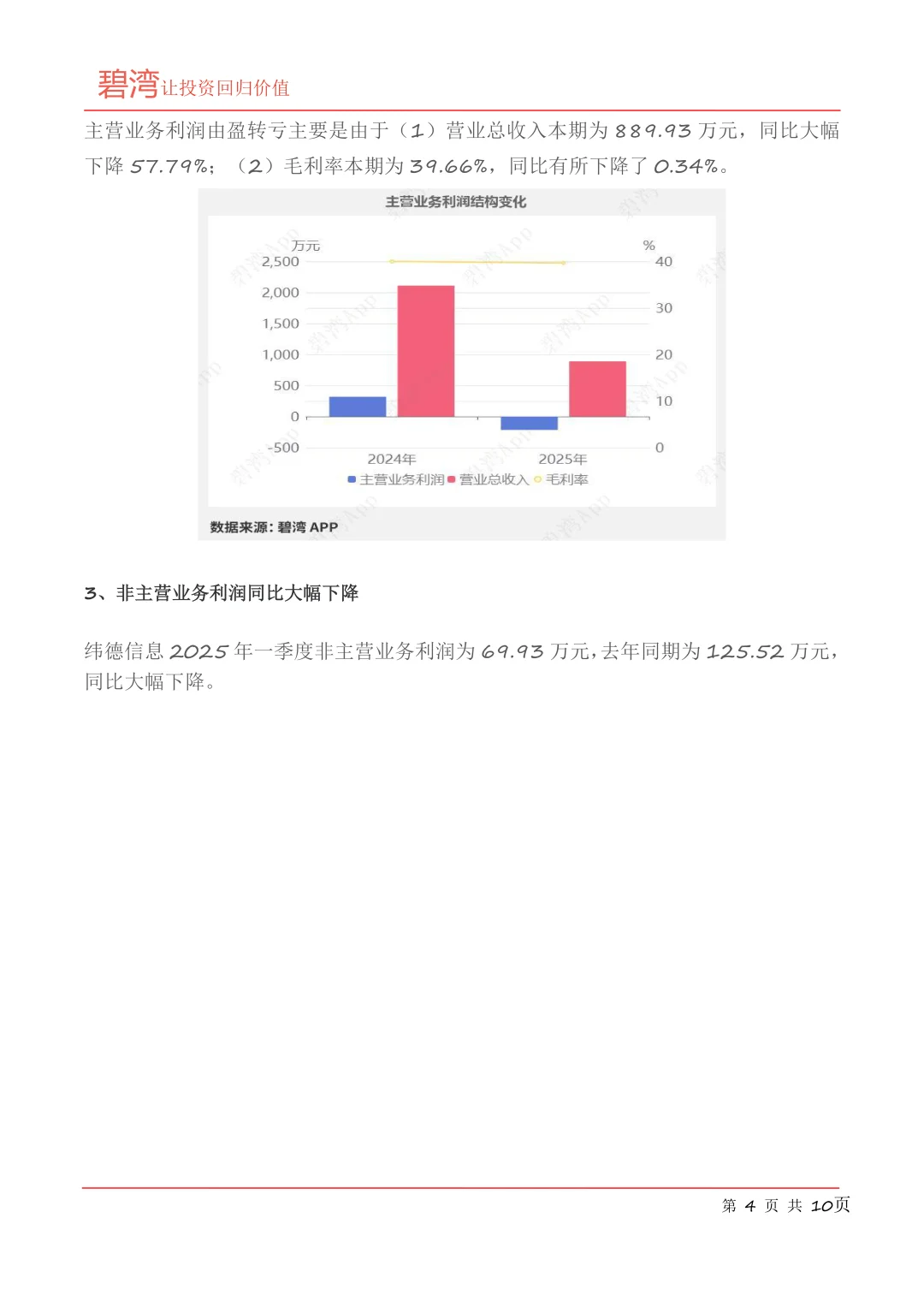 纬德信息(688171)2025年一季报解读