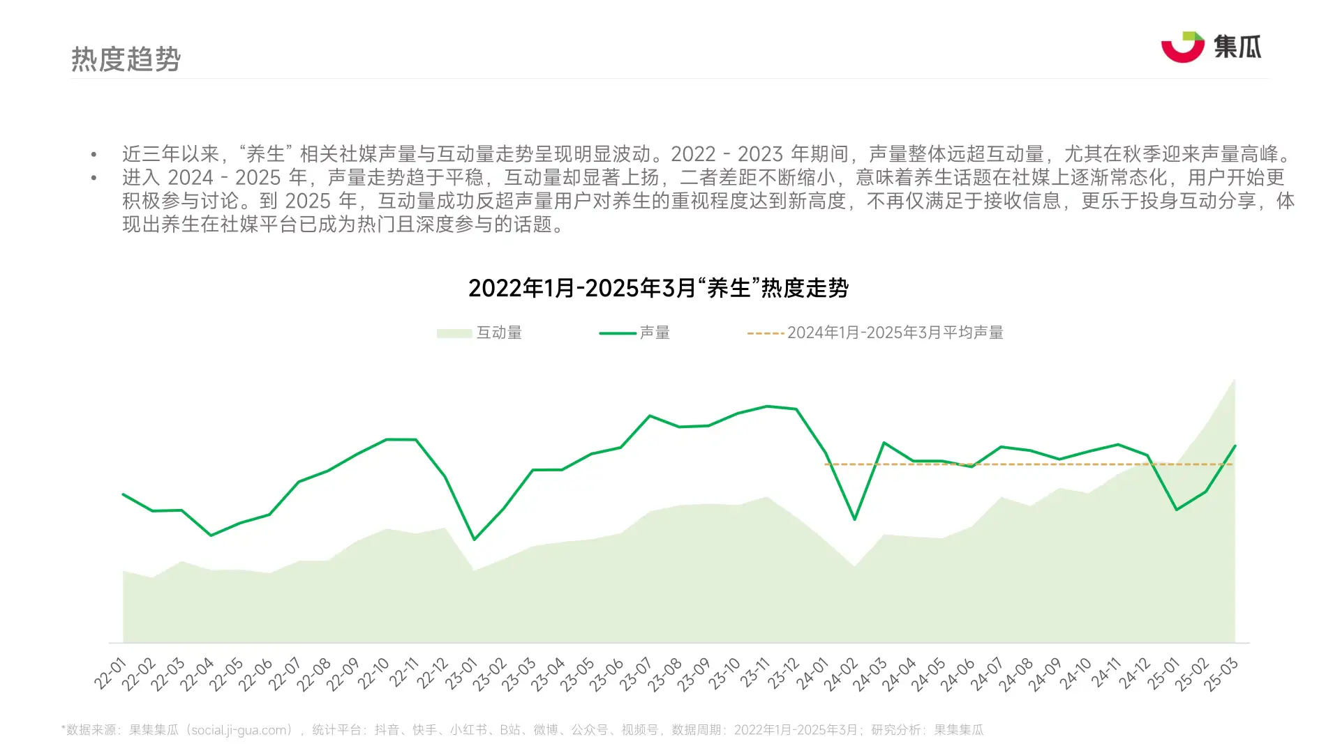2025“新养生主义”人群洞察报告