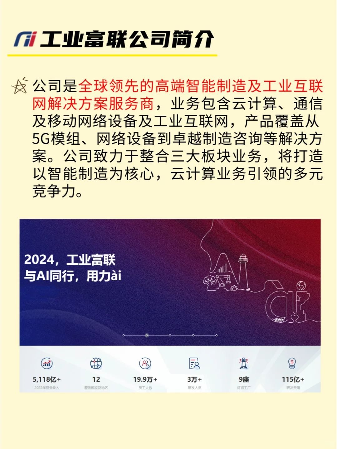每天吃透一家上市公司 ｜ No10 工业富联