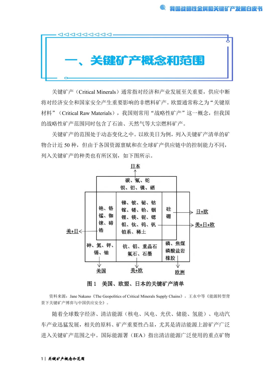 我国战略性金属和关键矿产发展白皮书