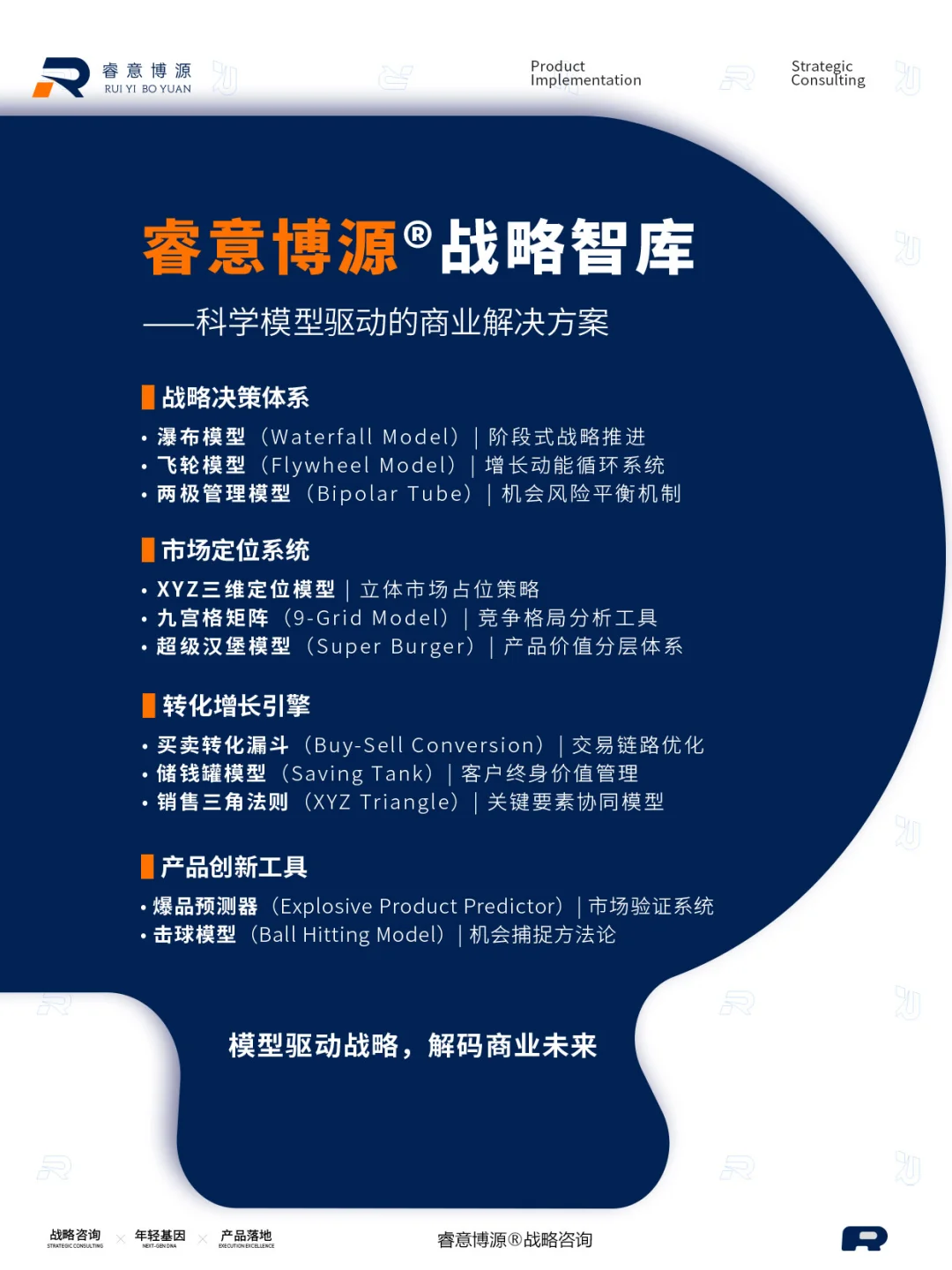 向你推荐一家战略咨询公司:睿意博源