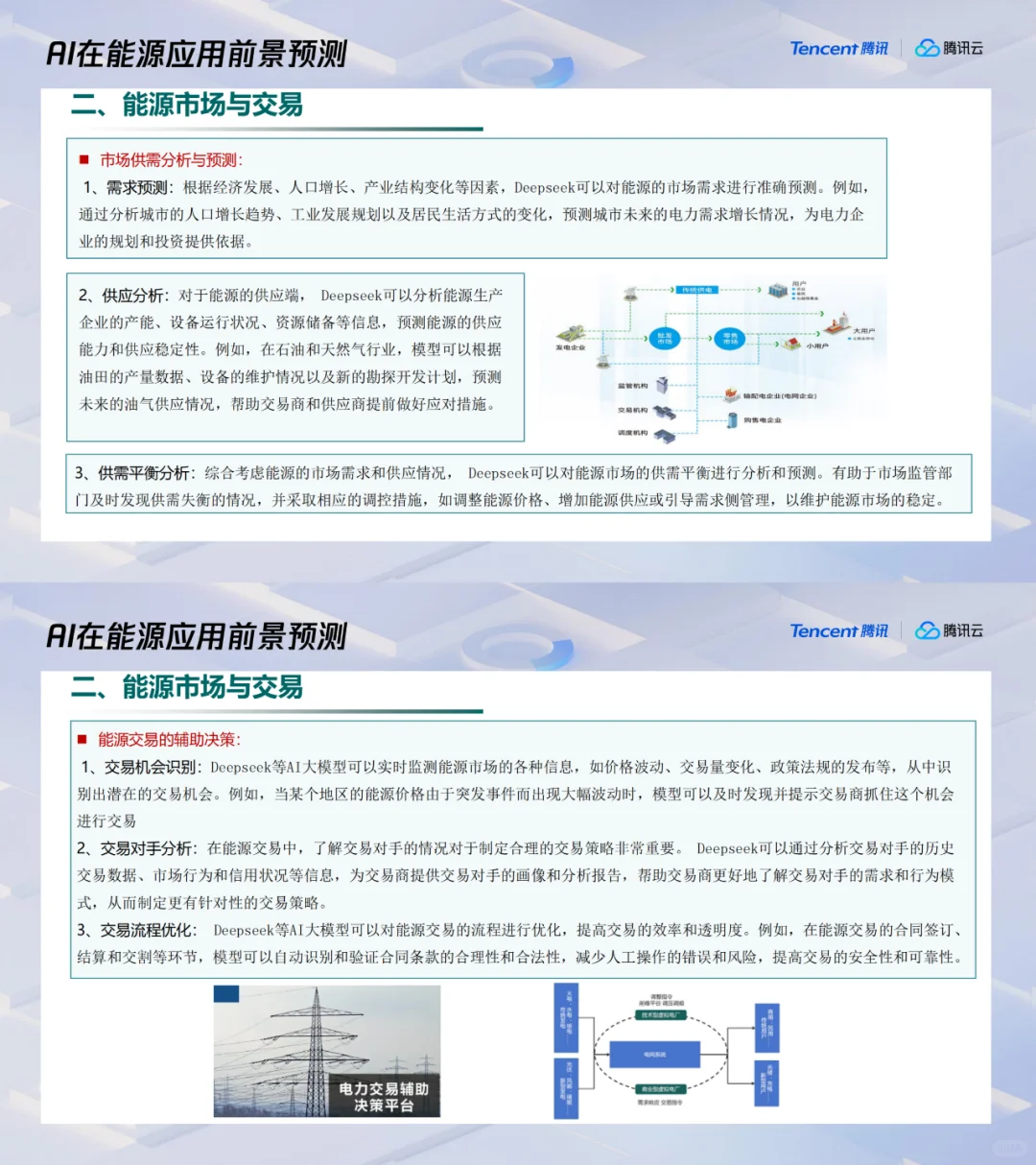 最近爆火的人工智能在能源行业的前景如何?