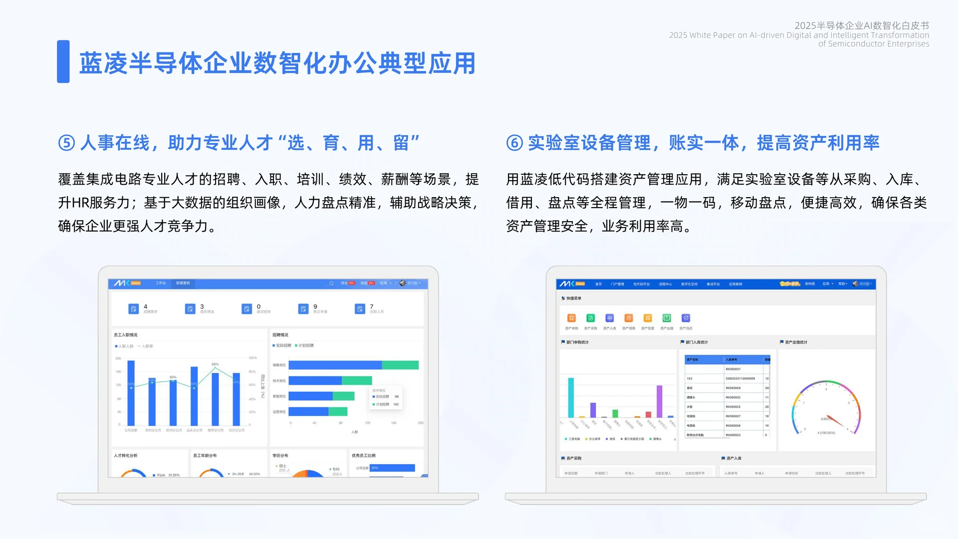 ?解读2025半导体企业AI数智化白皮书✨