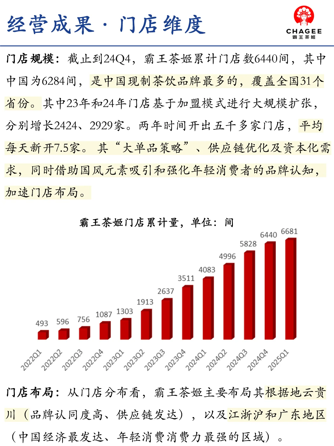 霸王茶姬品牌定位和营销策略分析