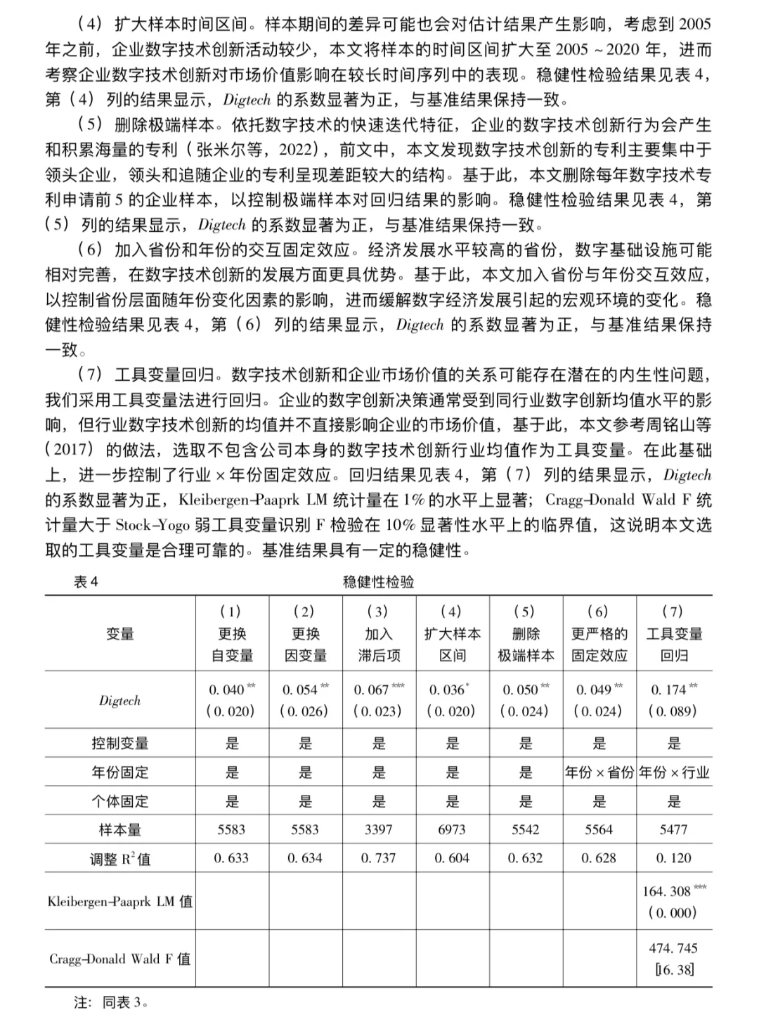 数字技术创新对企业市场价值的影响研究