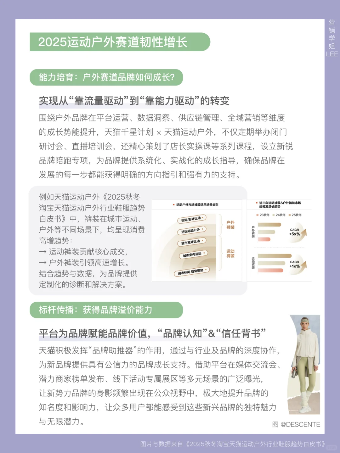 多元向外 | 2025户外赛道的增长潜力解读