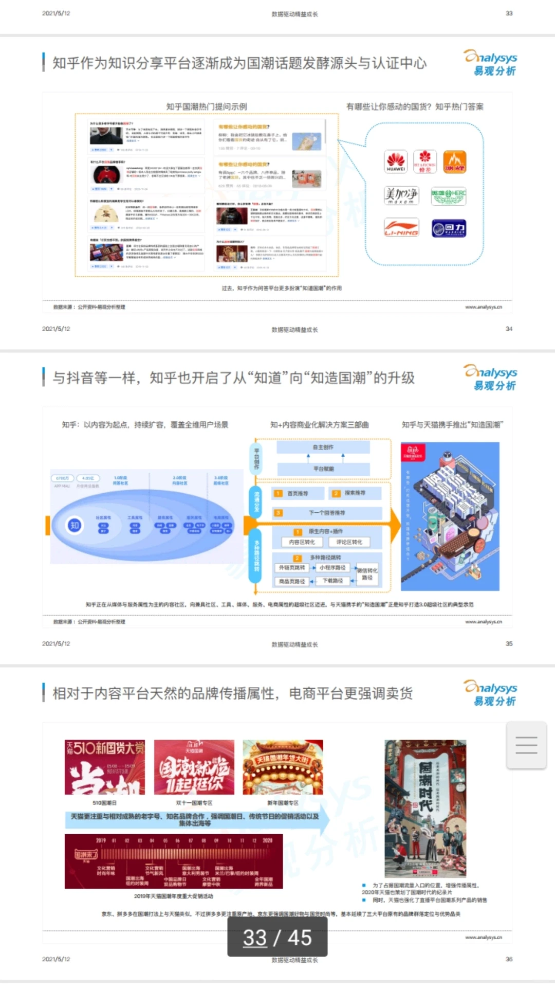 国货品牌发展消费市场趋势洞察策略拆解