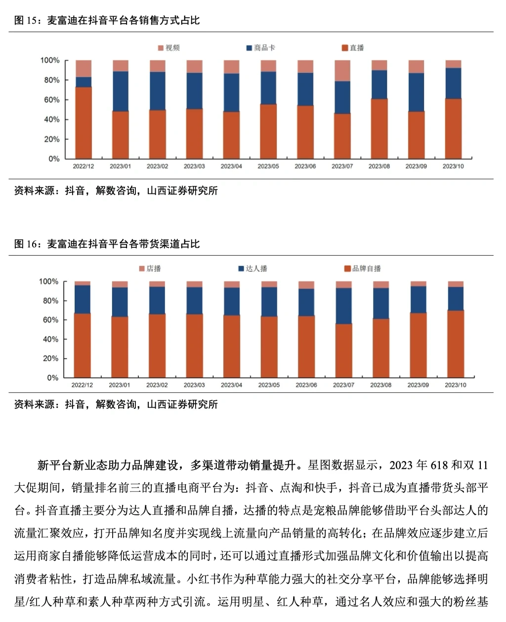 宠物行业|2024宠物食品行业宠物专题报告