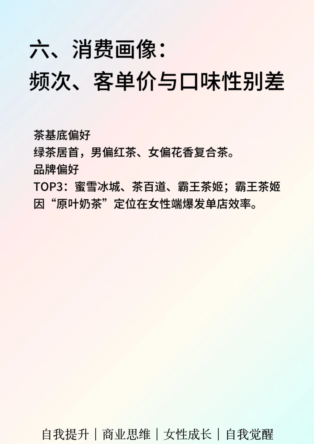 一天吃透一个行业：现制茶饮