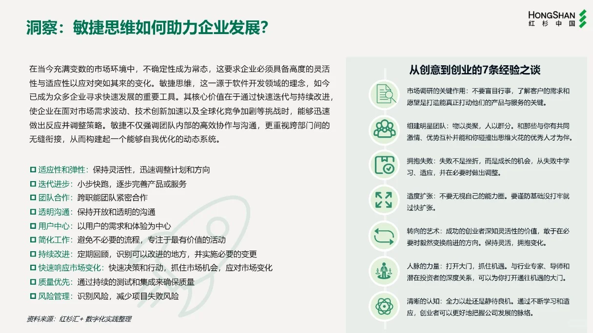 2024企业数字化年度指南报告
