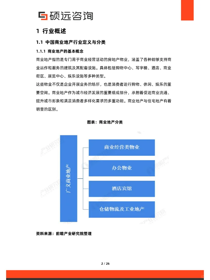 一篇报告洞察2025商业地产行业市场趋势