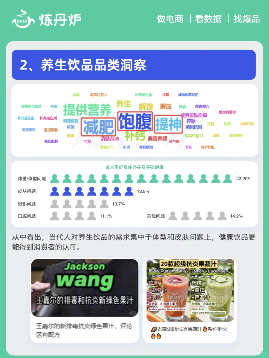 药食同源时代,养生“零食化”消费趋势洞察