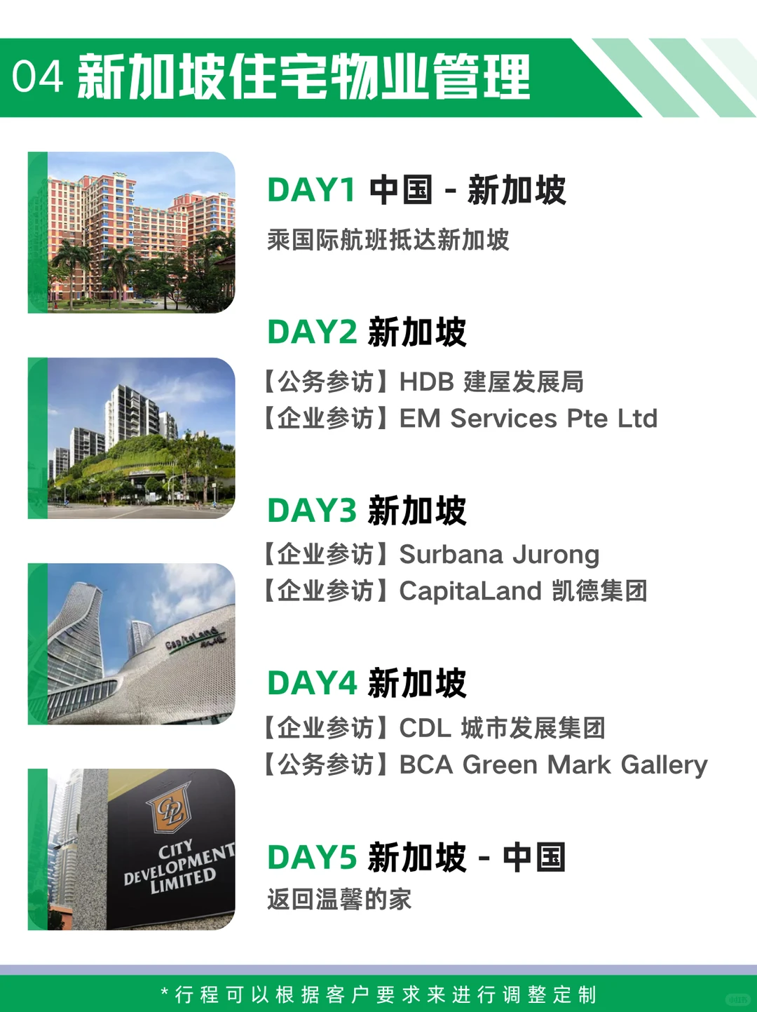 2026东南亚市场考察甄选路线与企业访问安排