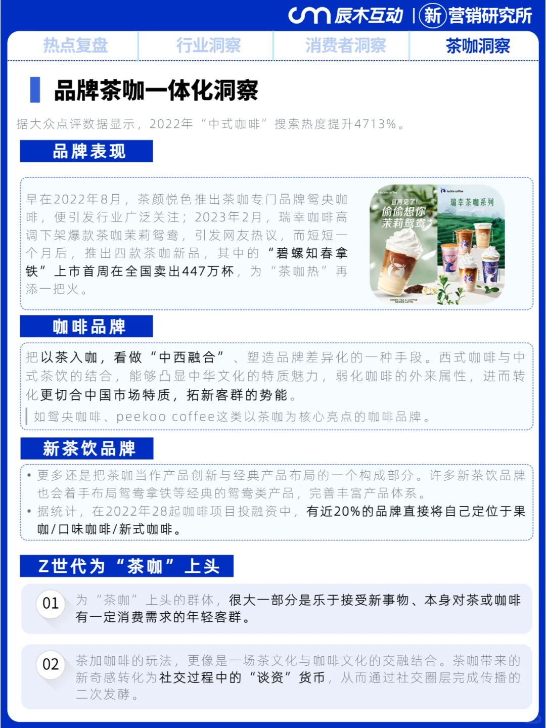 茶咖一体化,咖啡新茶饮新风口|行业趋势
