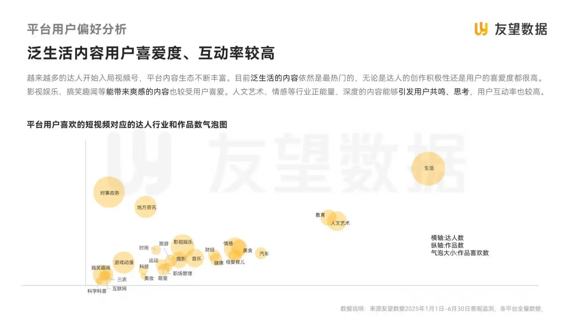 2025年视频号半年度生态洞察报告