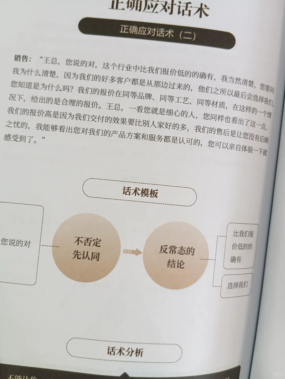 ?女销冠洞察力 有多强