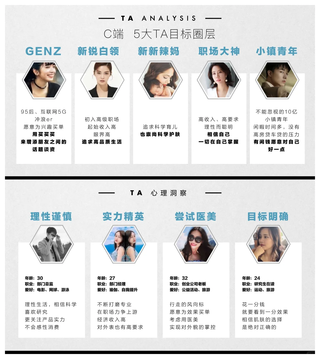 案例|修丽可双11品牌活动整合营销