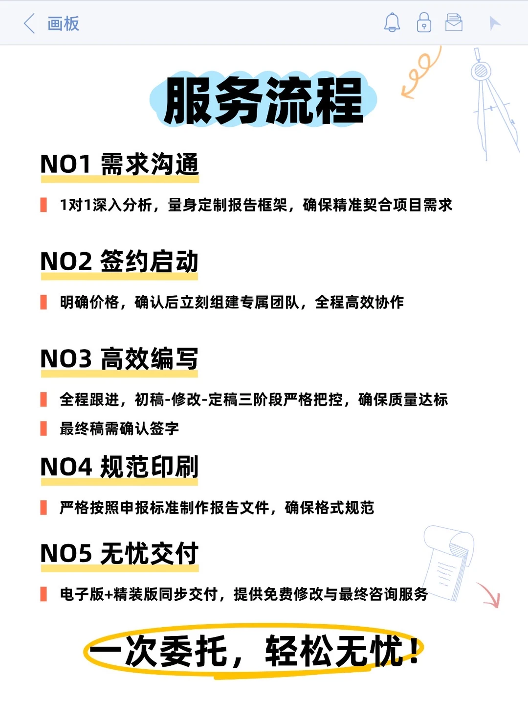 3天定制可行性报告,专业为你加速!⏰