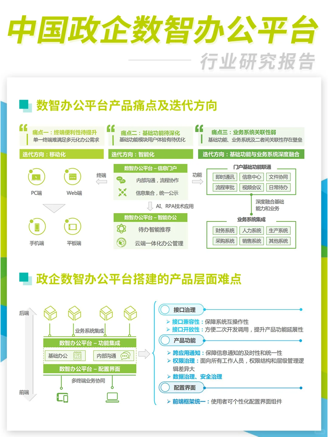 中国政企数智办公平台行业研究报告